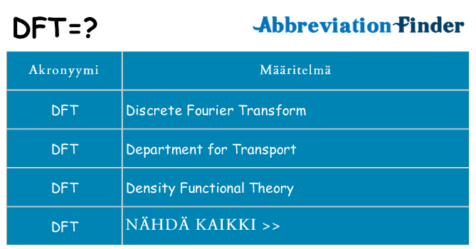 Mitä dft tarkoittaa