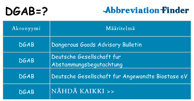 Mitä dgab tarkoittaa