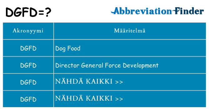 Mitä dgfd tarkoittaa