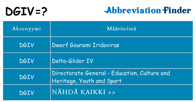 Mitä dgiv tarkoittaa
