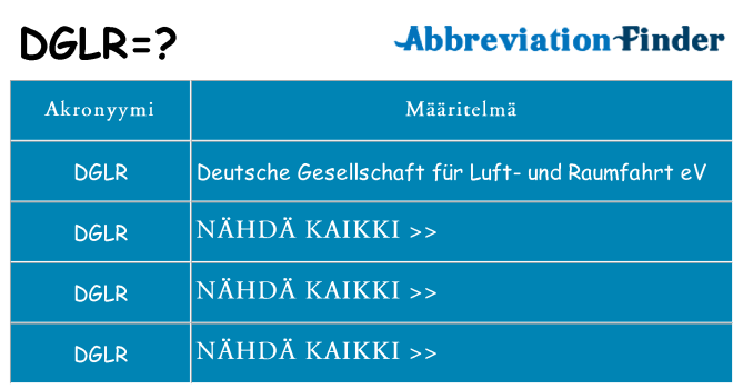 Mitä dglr tarkoittaa