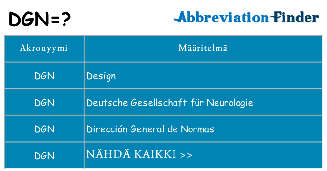 Mitä dgn tarkoittaa