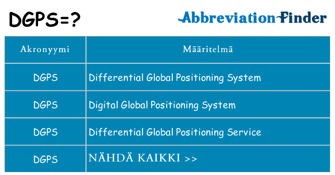 Mitä dgps tarkoittaa