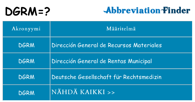 Mitä dgrm tarkoittaa