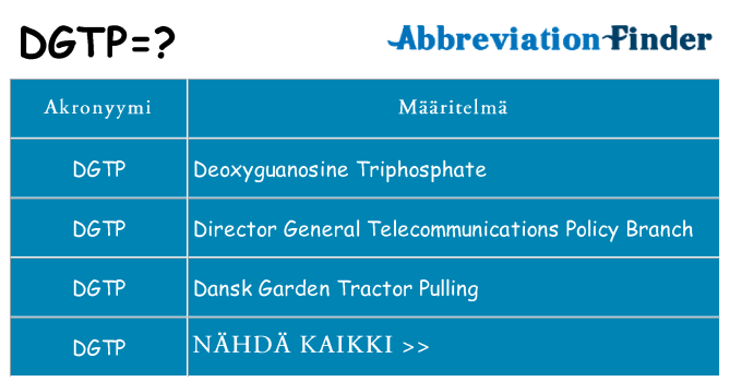 Mitä dgtp tarkoittaa