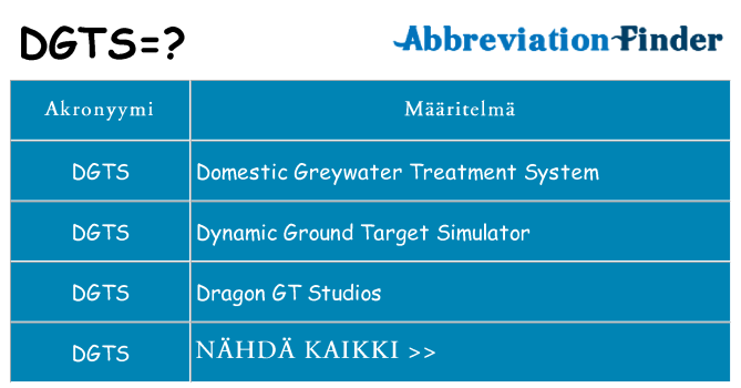 Mitä dgts tarkoittaa