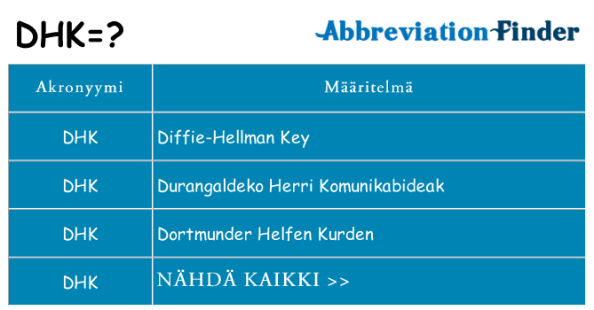 Mitä dhk tarkoittaa