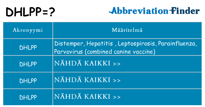 Mitä dhlpp tarkoittaa