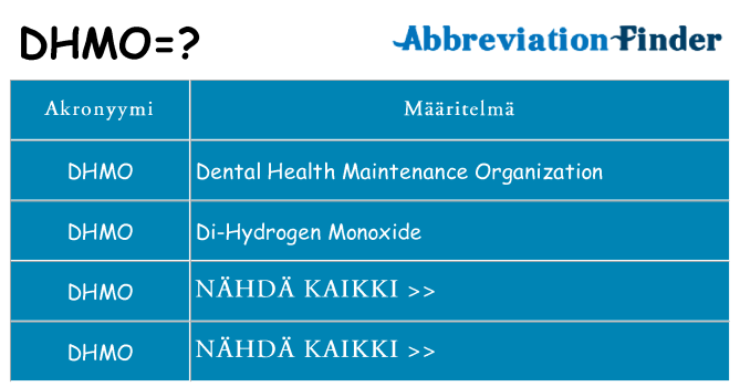 Mitä dhmo tarkoittaa