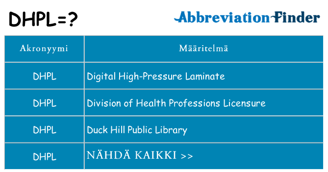 Mitä dhpl tarkoittaa
