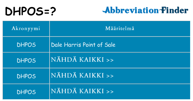 Mitä dhpos tarkoittaa