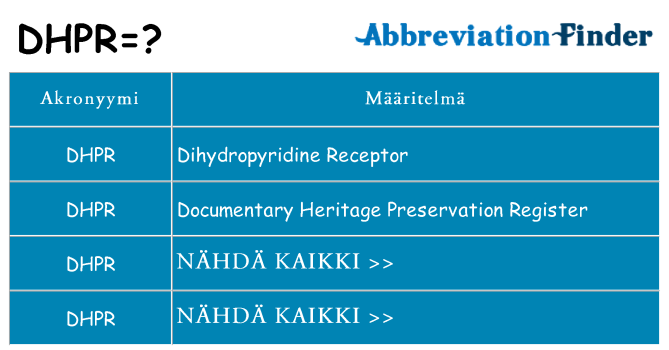 Mitä dhpr tarkoittaa