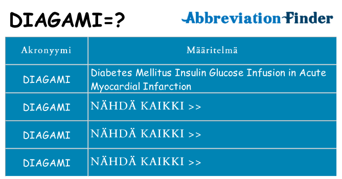 Mitä diagami tarkoittaa