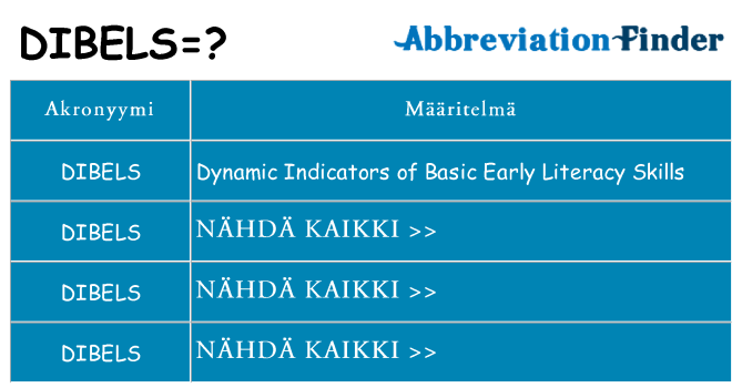 Mitä dibels tarkoittaa