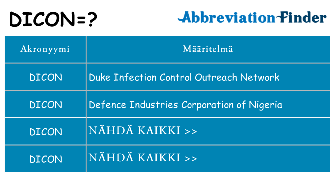 Mitä dicon tarkoittaa