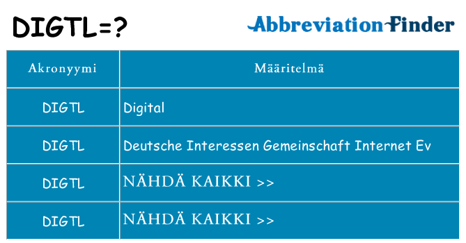 Mitä digtl tarkoittaa