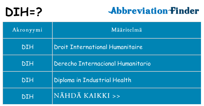 Mitä dih tarkoittaa