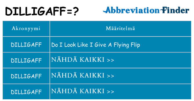 Mitä dilligaff tarkoittaa