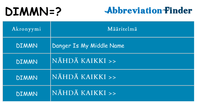 Mitä dimmn tarkoittaa
