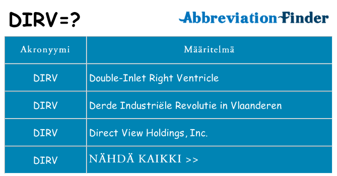 Mitä dirv tarkoittaa