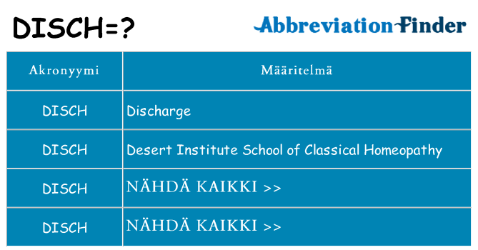 Mitä disch tarkoittaa