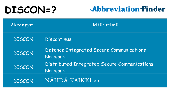 Mitä discon tarkoittaa