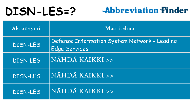 Mitä disn-les tarkoittaa