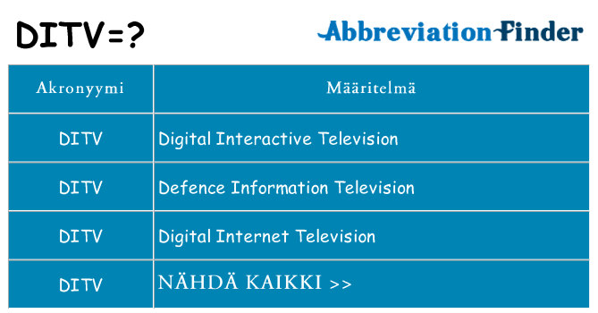 Mitä ditv tarkoittaa
