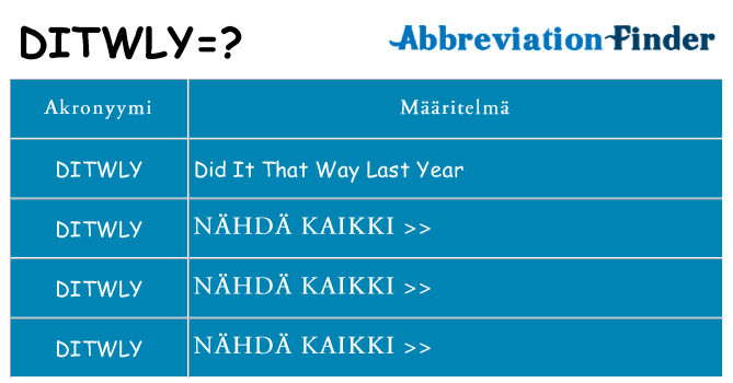 Mitä ditwly tarkoittaa