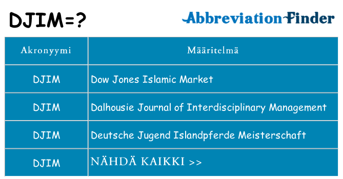Mitä djim tarkoittaa