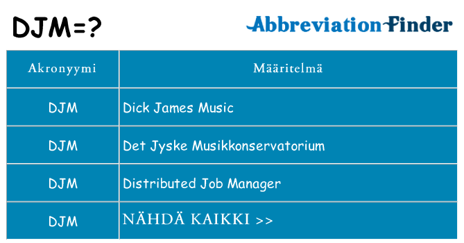 Mitä djm tarkoittaa