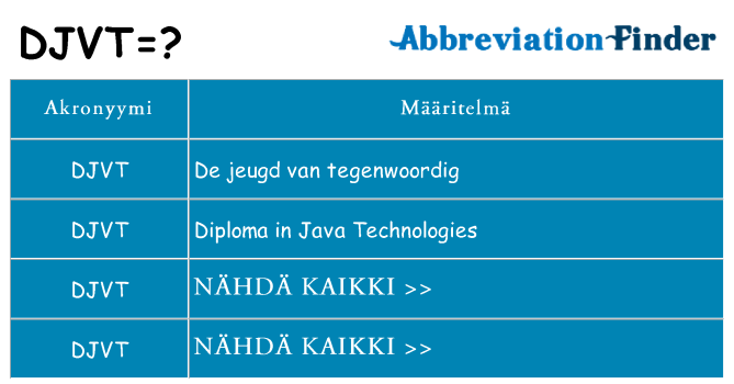 Mitä djvt tarkoittaa