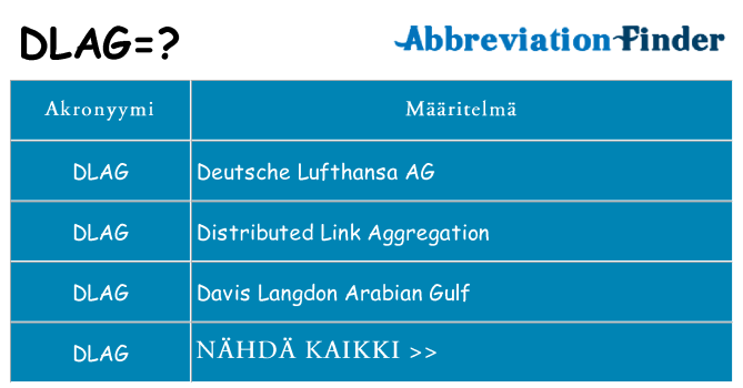 Mitä dlag tarkoittaa