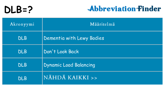 Mitä dlb tarkoittaa