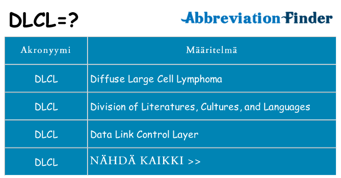 Mitä dlcl tarkoittaa