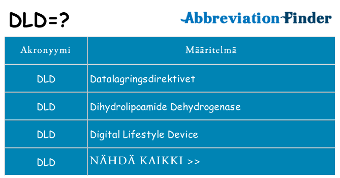 Mitä dld tarkoittaa