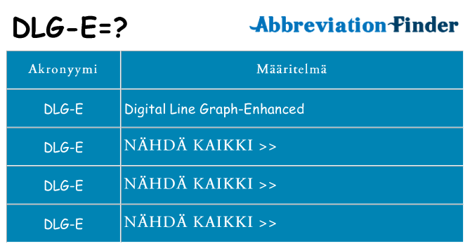 Mitä dlg-e tarkoittaa