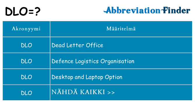 Mitä dlo tarkoittaa