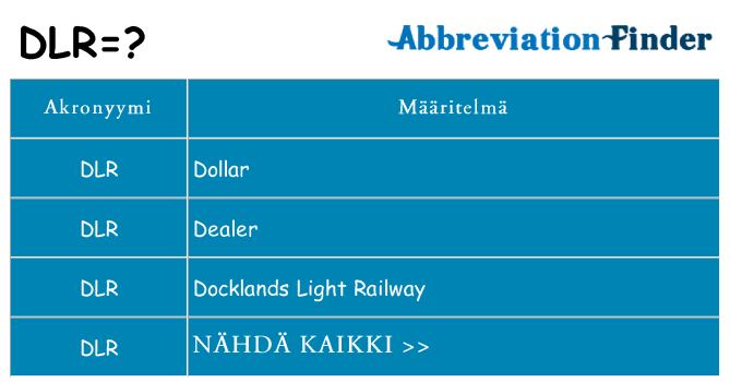 Mitä dlr tarkoittaa