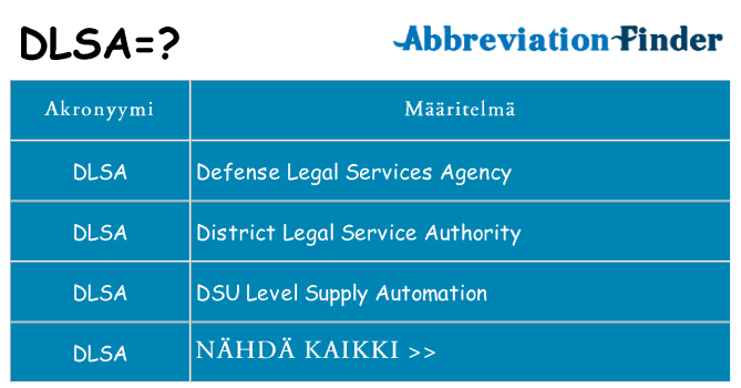 Mitä dlsa tarkoittaa