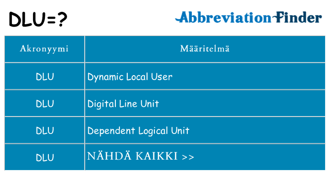 Mitä dlu tarkoittaa