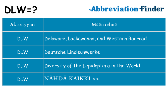 Mitä dlw tarkoittaa