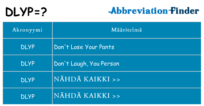 Mitä dlyp tarkoittaa