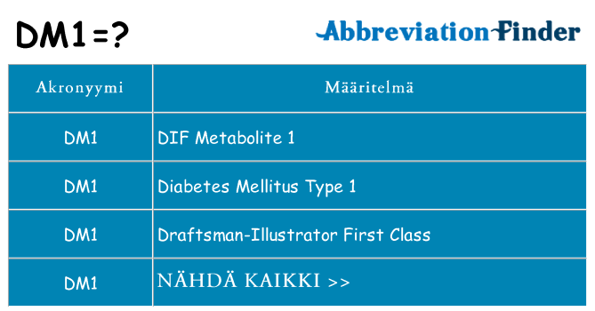 Mitä dm1 tarkoittaa