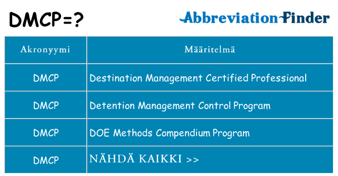 Mitä dmcp tarkoittaa