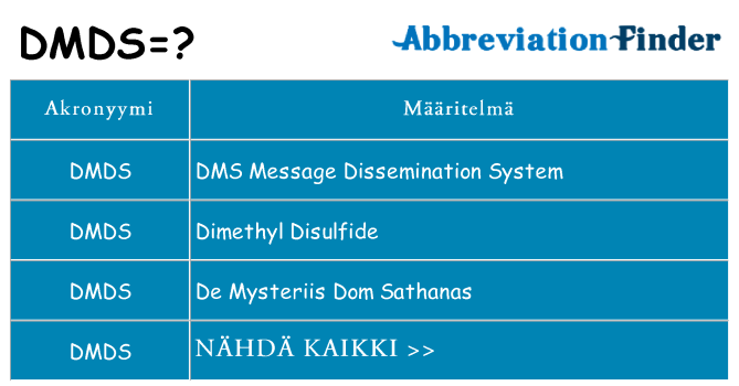 Mitä dmds tarkoittaa