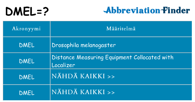 Mitä dmel tarkoittaa