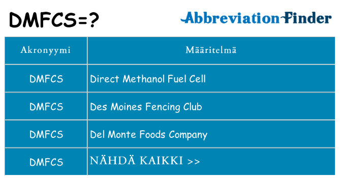 Mitä dmfcs tarkoittaa