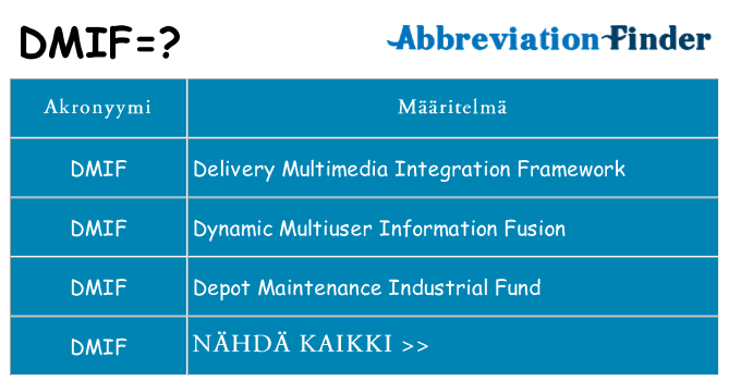 Mitä dmif tarkoittaa
