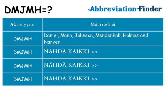 Mitä dmjmh tarkoittaa